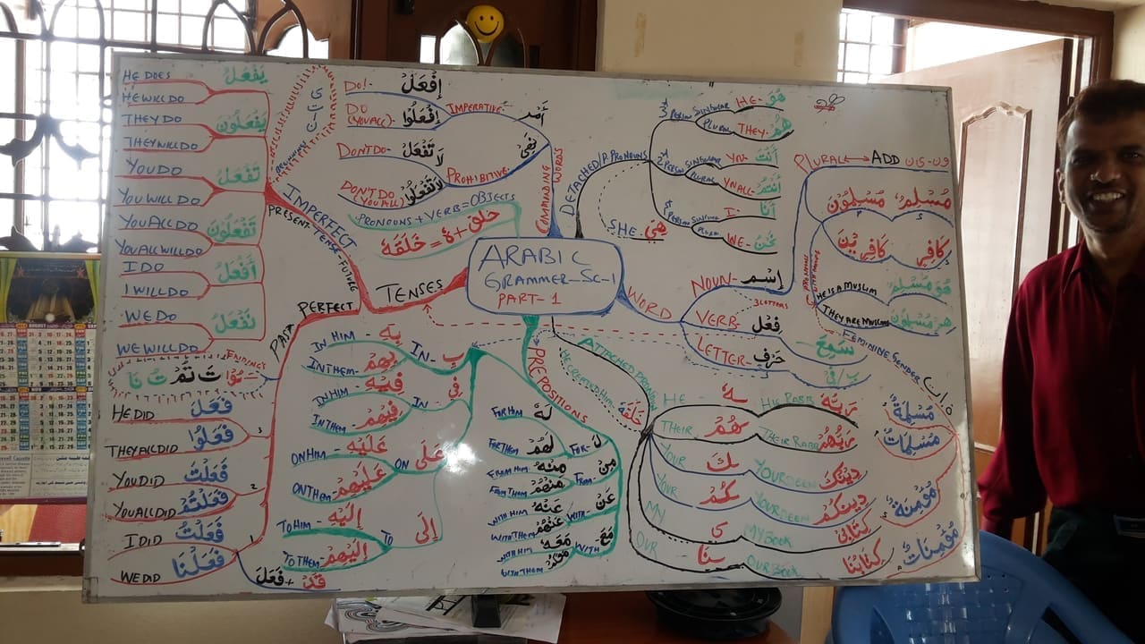 Photo from Jamiatul Firdous